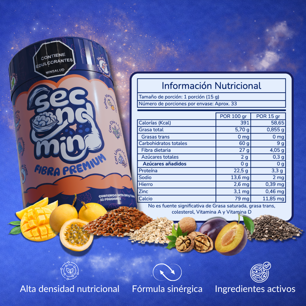 Fibra Funcional Second Mind